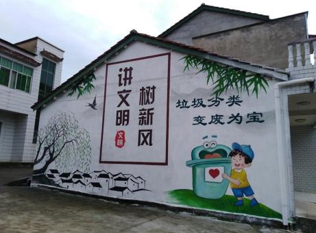 乾县墙绘是现在流行的墙体广告