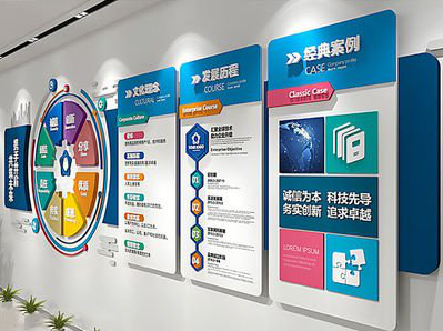 乾县企业文化墙内容对员工有什么影响？